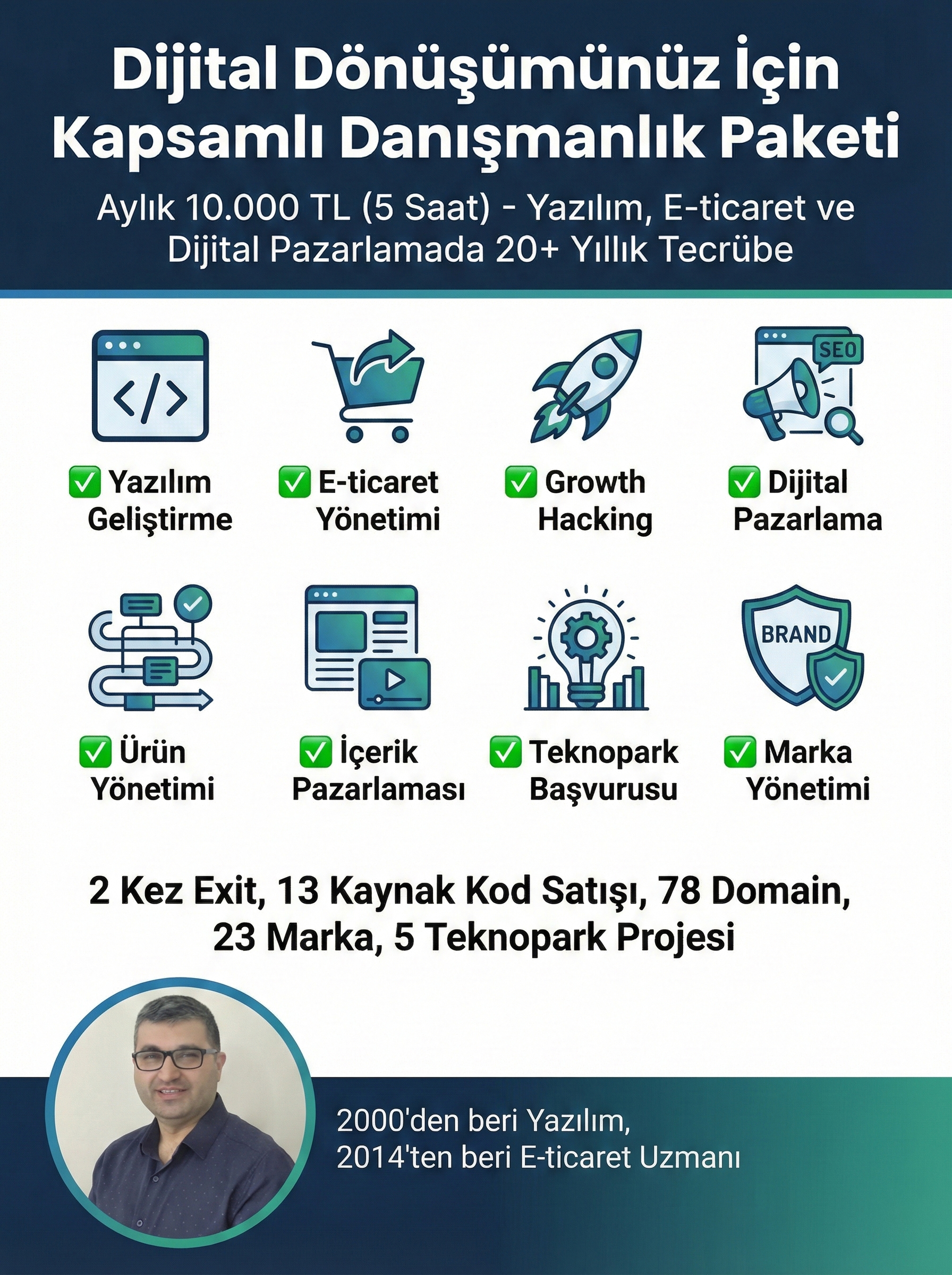 Aylık 10.000 TL Maaşla Yazılım, E-Ticaret ve Dijital Pazarlama Danışmanlığı