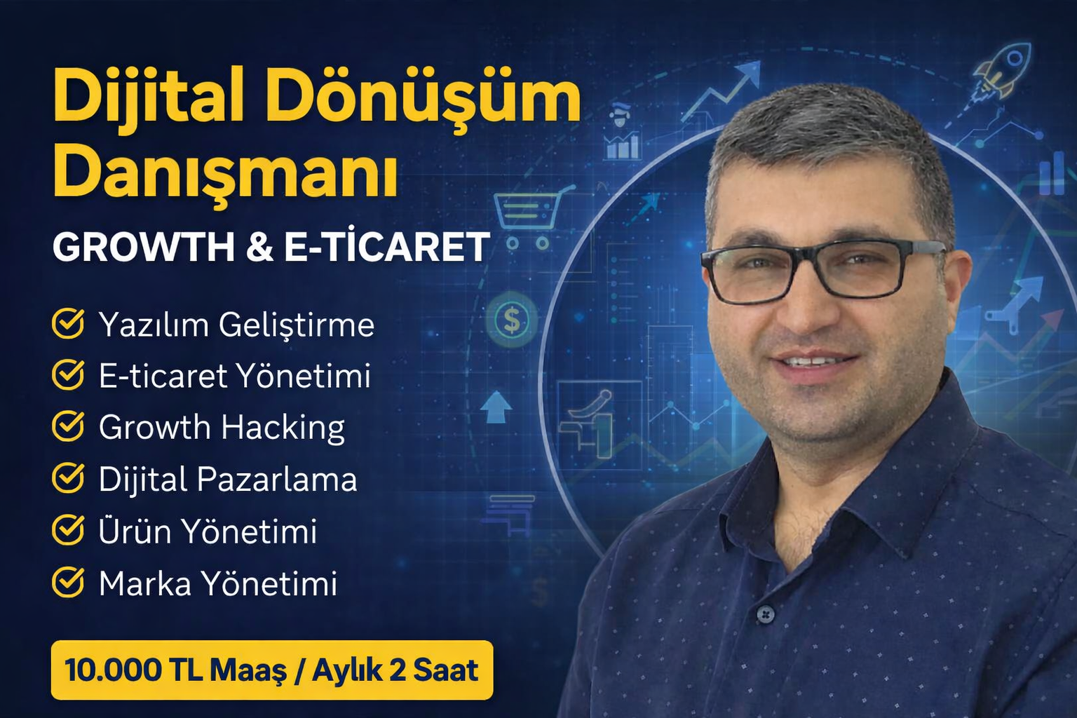 Aylık 10.000 TL Maaşla Yazılım, E-Ticaret ve Dijital Pazarlama Danışmanlığı