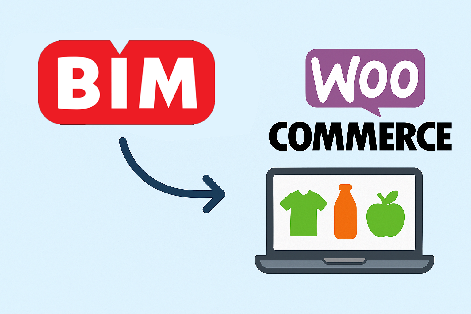 Bim Ürünlerini Kendi Woocommerce E-Ticaret Sitenize Aktarın [Kopyasi]